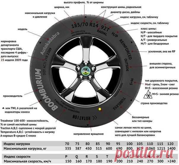 Даня Авербах