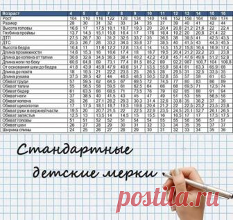 (6) Люблю вязать , шить ,вышивать !