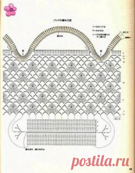 Crochet y Bebê: Bolsas