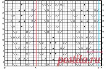 Beautiful Women Knitted Top