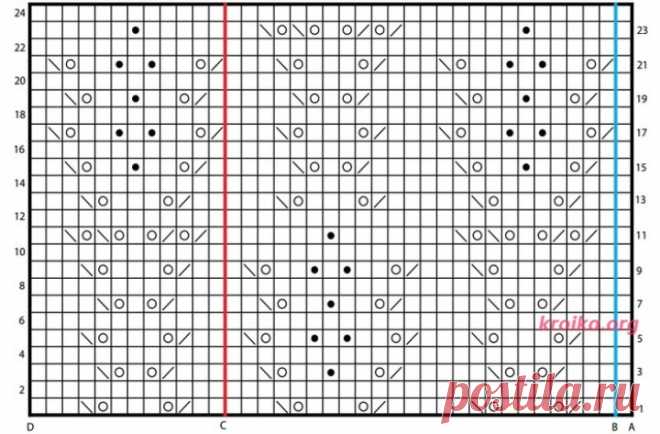 Beautiful Women Knitted Top