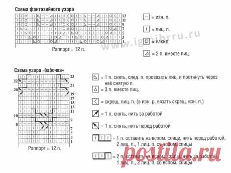 Мир вязания - Схемы, уроки, идеи - ПОДПИШИСЬ!