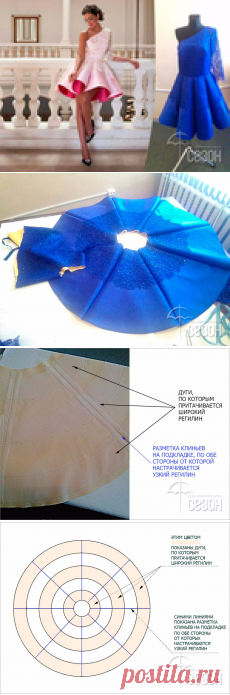 [Шитье] Использование мягкого регилина в пышной нарядной юбке. Мастер-класс