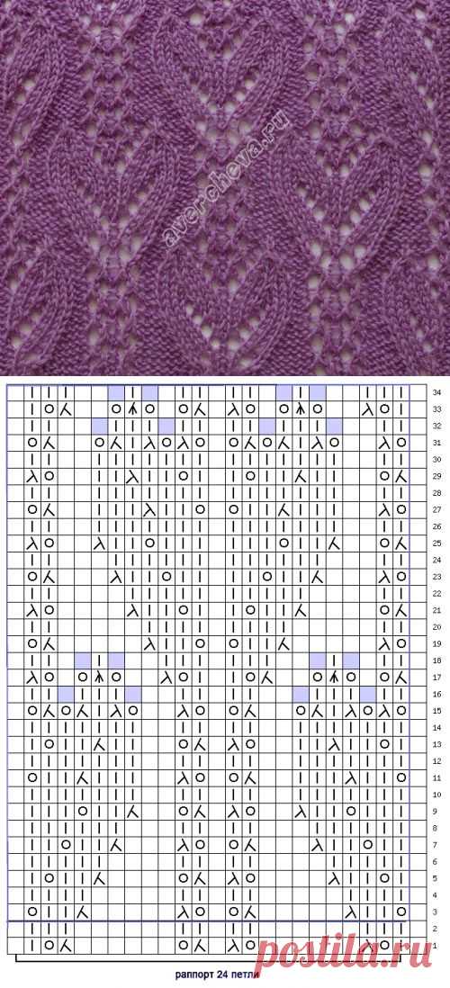 узор 173 ажурные тюльпаны | каталог вязаных спицами узоров