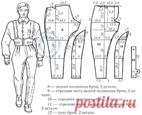 Брюки Аргус выкройка: 2 тыс изображений найдено в Яндекс.Картинках