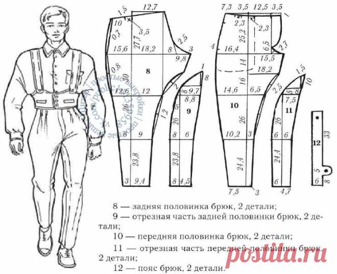 Брюки Аргус выкройка: 2 тыс изображений найдено в Яндекс.Картинках