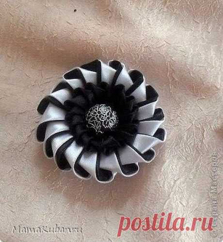Дневник стежочек