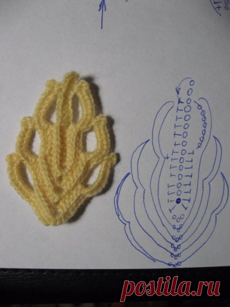 f3e0dc48ec5831e8745cf5a1668d032d.jpg (576×768)