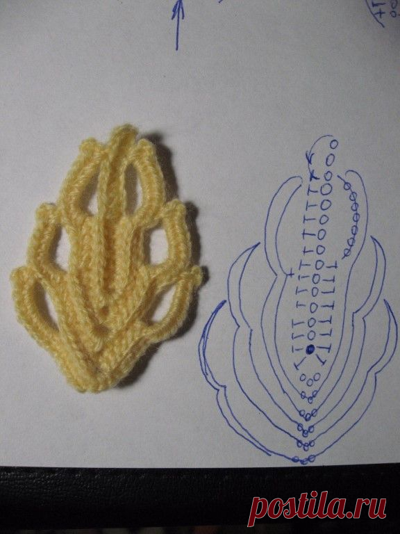 f3e0dc48ec5831e8745cf5a1668d032d.jpg (576×768)