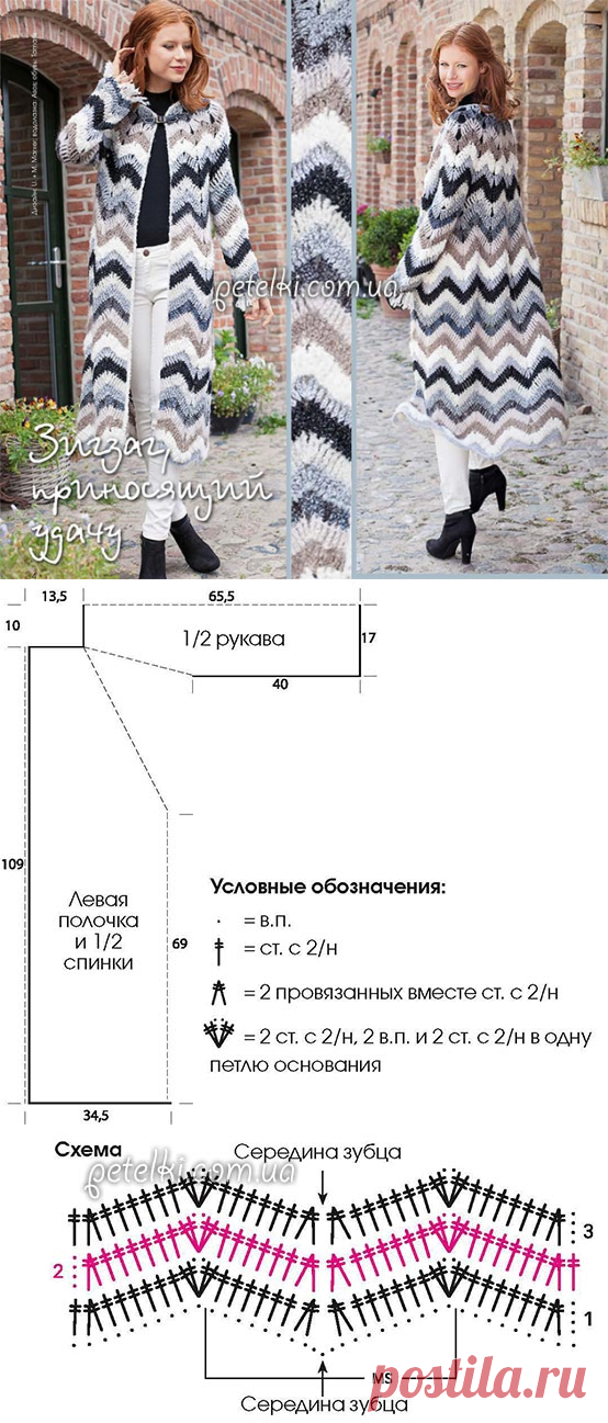 Пальто крючком узором Зигзаг. Описание, схема вязания
