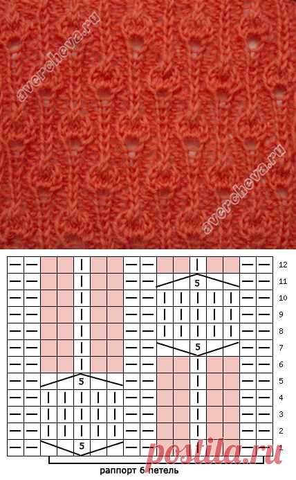 узор спицами шишечки | каталог вязаных спицами узоров