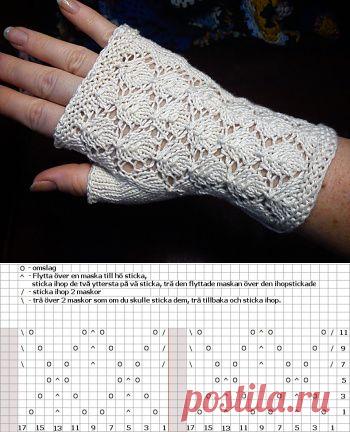 Ажурные митенки