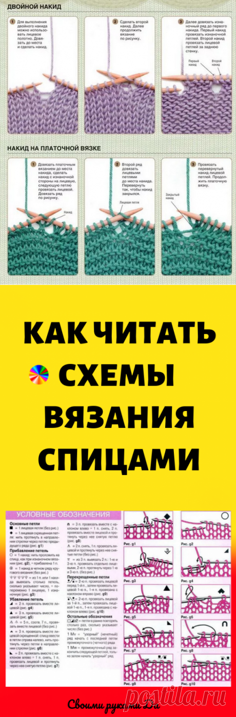 Как читать схемы вязания спицами… Эти обозначения быстро запоминаются даже после первого провязанного узора!