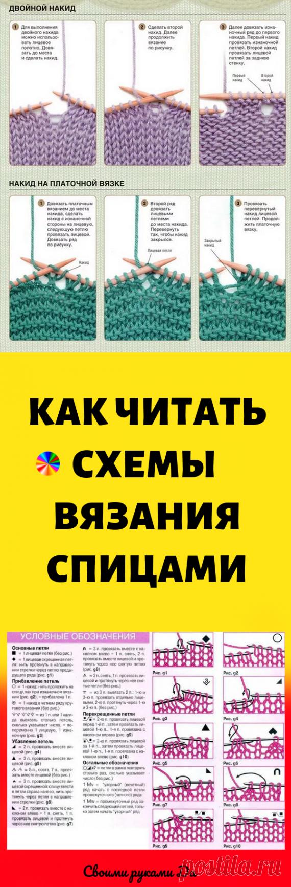 Как читать схемы вязания спицами… Эти обозначения быстро запоминаются даже после первого провязанного узора!