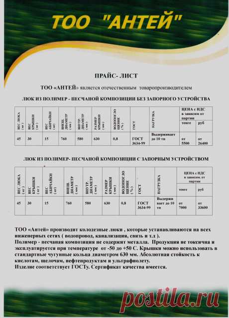 прайс на люки