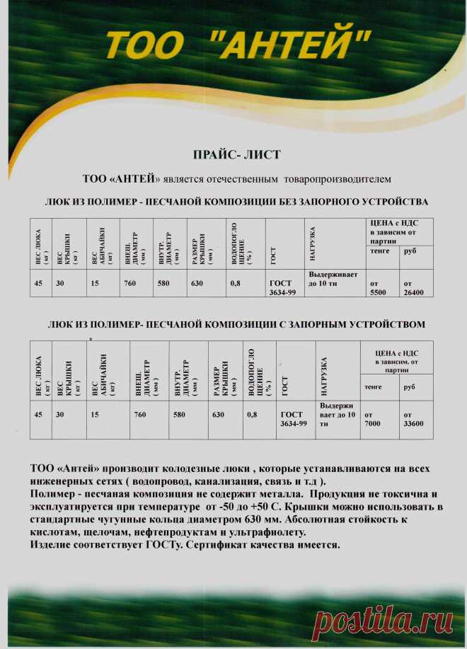 прайс на люки