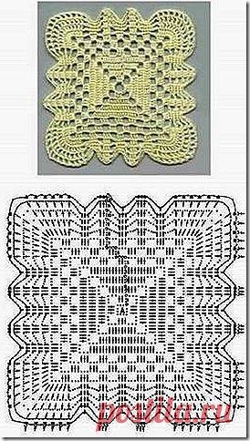 КВАДРАТНАЯ БЕСКОНЕЧНОСТЬ.ЧАСТЬ1