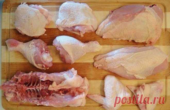 Экономные заготовки из мяса