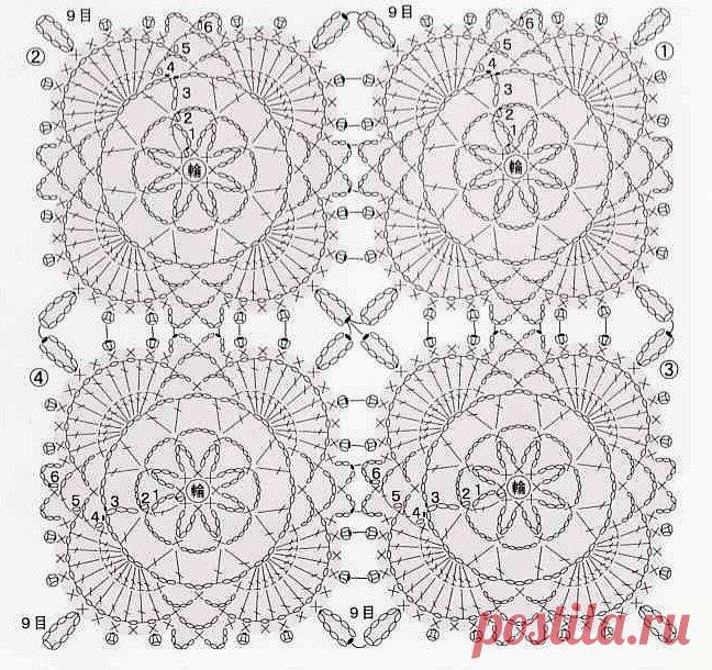 ТОП-10 изумительных квадратных мотивов для вязания красивых летних вещей | Вязалки Веселого Хомяка | Дзен