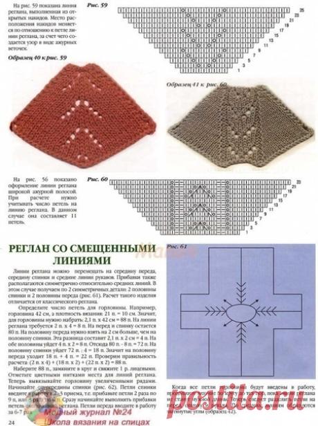 ВЯЗАНИЕ