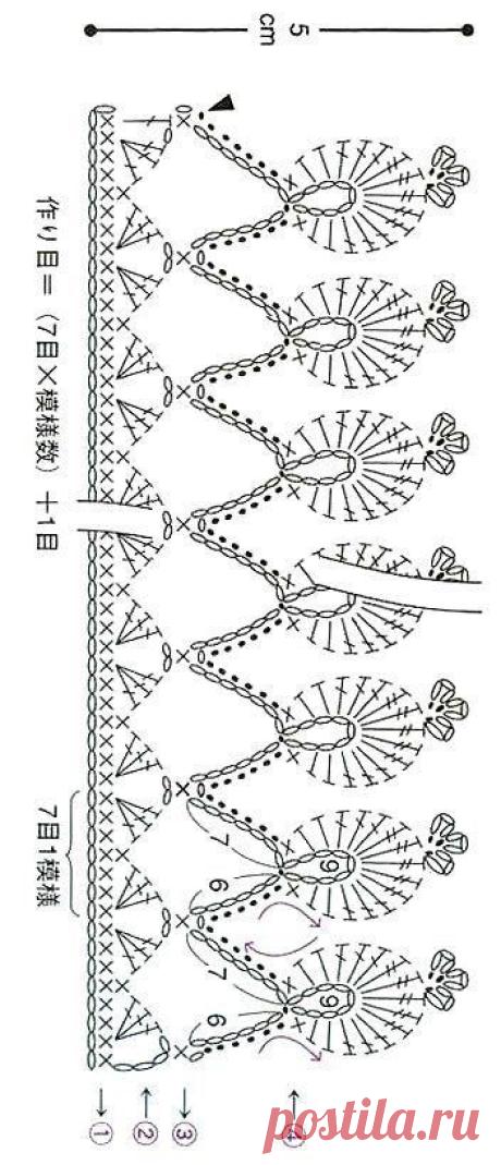 (1846) Pinterest