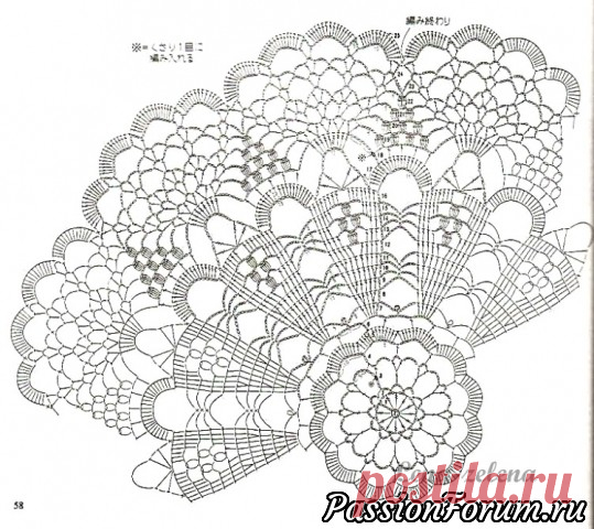 РОСКОШНЫЕ СКАТЕРТИ И САЛФЕТКИ - запись пользователя Ольга (Ольга Александровна) в сообществе Вязание крючком в категории Вязаные крючком аксессуары