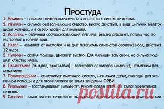 Список лекарств для первой медицинской помощи

Забирай себе на стену, чтобы не потерять