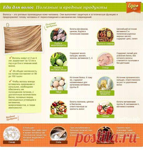 (35) Одноклассники