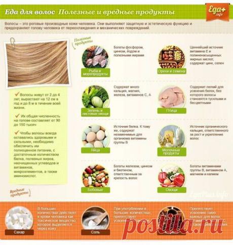 (35) Одноклассники