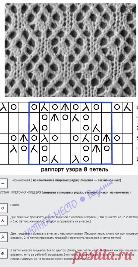 Стена | ВКонтакте