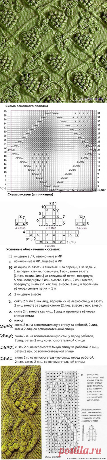 Вязание крючком и спицами - "Виноградная гроздь" крючком и спицами в разных вариантах
