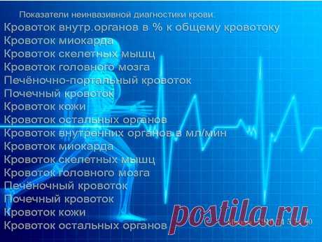 Неинвазивный анализ крови (без укола и забора крови – в течение 10 мин. 136 параметров крови ). Данная диагностика позволяет оценить состояние как отдельных органов и систем так и всего организма в целом за минимальное время. Москва. 5 мин.пешком от м.Каховская или м.Нахимовский проспект. +7 9167457400
