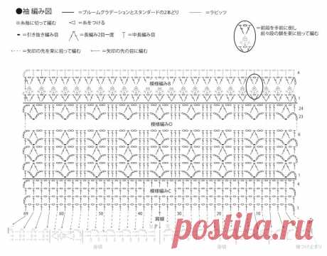 Осенний винтаж крючком от японских дизайнеров, который сейчас в тренде - и схемы вязания. | Вязалки Веселого Хомяка | Дзен