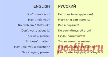 60 самых распространенных выражений на английском, без которых не обойтись. Бери на заметку! Они не раз тебе пригодятся...