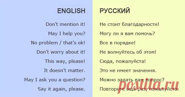 60 самых распространенных выражений на английском, без которых не обойтись. Бери на заметку! Они не раз тебе пригодятся...