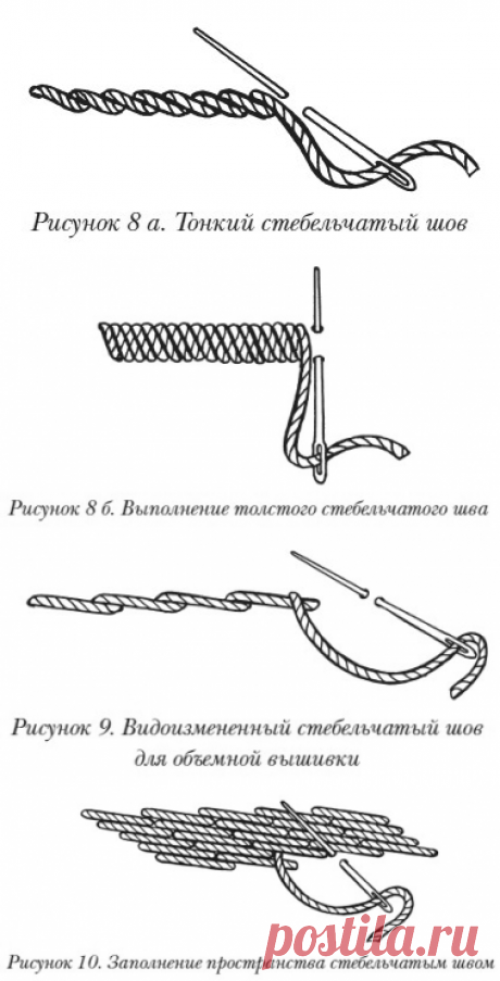 Основные приемы объемной вышивки - ОБЪЕМНАЯ ВЫШИВКА - РУКОДЕЛИЕ - Каталог файлов - ЧАРОВНИЦА - САЙТ ДЛЯ ЖЕНЩИН И О ЖЕНЩИНАХ