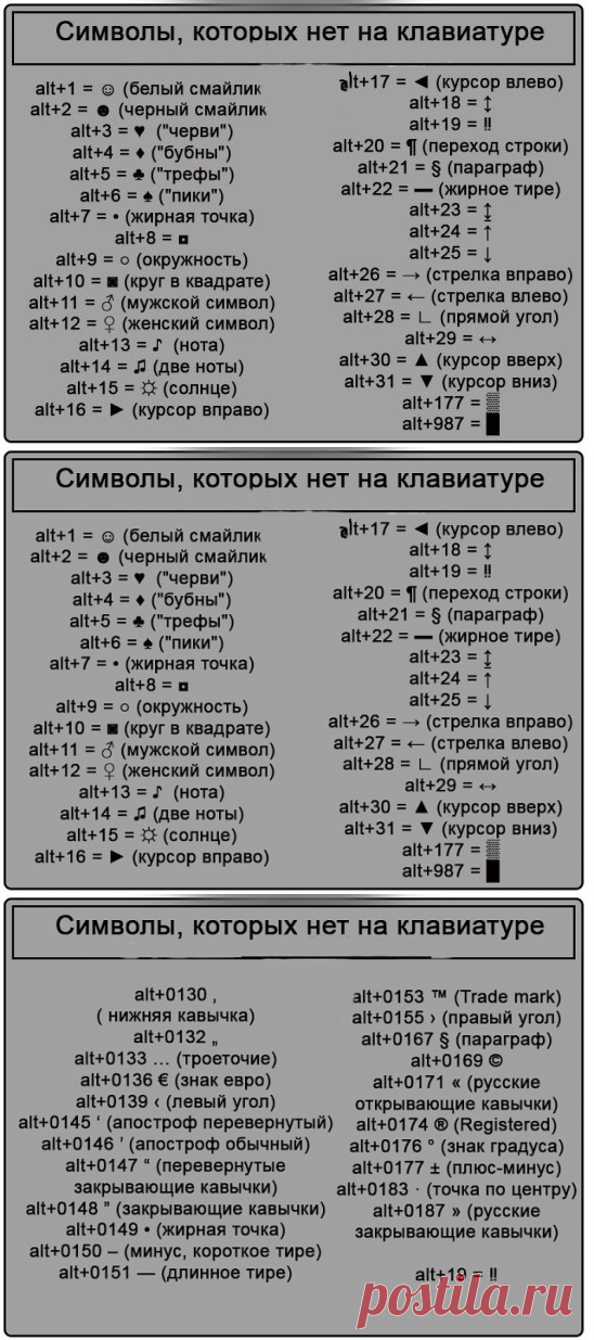 СИМВОЛЫ,КОТОРЫХ НЕТ НА КЛАВИАТУРЕ