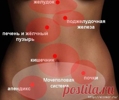 Болит живот — причины и лечение