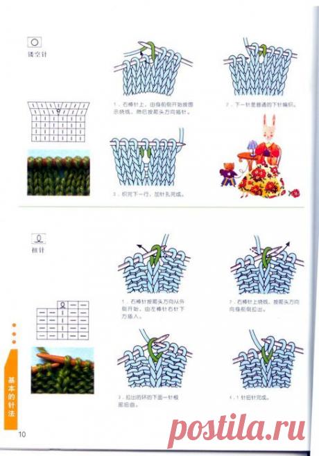 Уроки по вязанию | Записи в рубрике Уроки по вязанию | Дневник Татьяна_Тухтина : Блоги на Труде