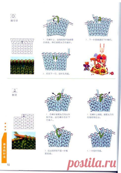 Уроки по вязанию | Записи в рубрике Уроки по вязанию | Дневник Татьяна_Тухтина : Блоги на Труде