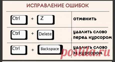 Галина Веселовская