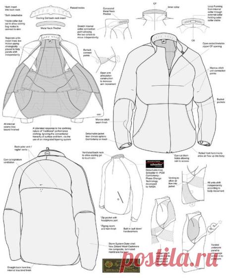 Nike - www.tonyspackman.com | // TECHNICAL DRAWINGS //
