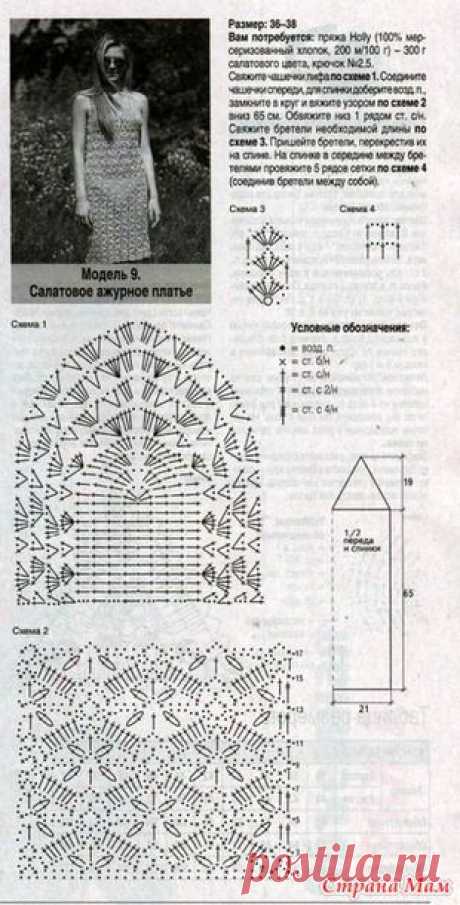 Салатовое ажурное платье в стиле беби-долл. - Все в ажуре... (вязание крючком) - Страна Мам