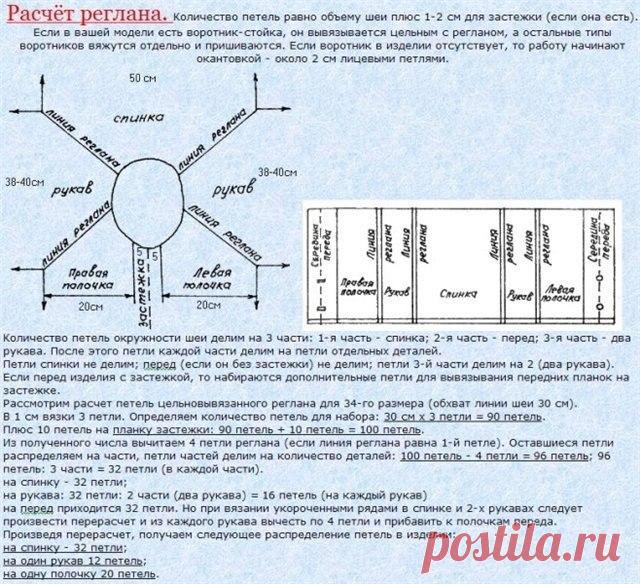 Клубок Ниток - Вязание спицами и крючком. Схемы.