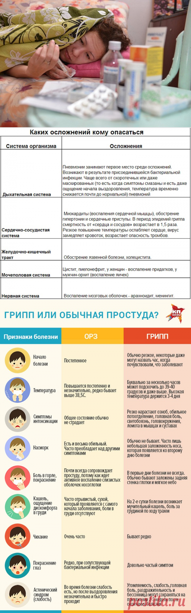 Свиной грипп: у детей болит голова, у сердечников - жар при холодном поте // MSK.KP.RU Комсомольская правда в Москве
