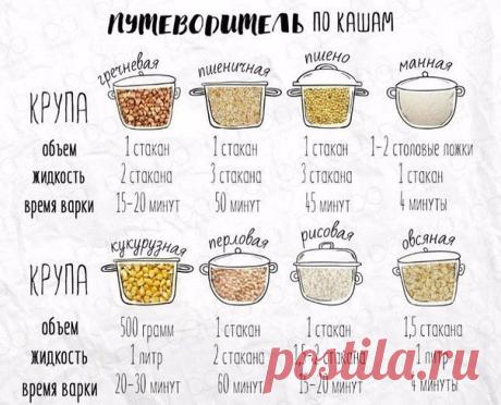 Самый полезный завтрак: 5 рецептов утренней каши, которые вы еще не пробовали
Начни утро с каши и будь в форме

1. Пшенная каша с тыквой - вкусный и питательный завтрак, который согреет вас зимним утром! 

Ингредиенты: 

• 400 г тыквы 
• 1 стакан пшена 
• 3 стакана обезжиренного молока 
• соль 

Приготовление: 

Тыкву очистить от кожуры и семян, порезать мелкими кубиками, пшено промыть 3-4 раза. Залить тыкву молоком, посолить, довести до кипения. Всыпать пшено, уменьшить о...