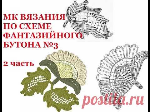 2 часть  МК вязание по схеме фантазийный бутон №3 Уроки Ирландского кружева Котельниковой Натальи - YouTube