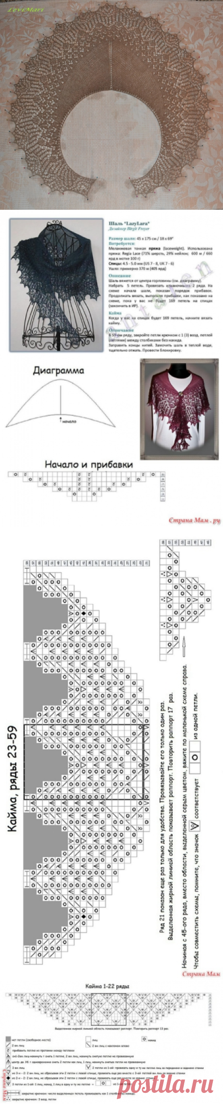 Фишю lazy lara