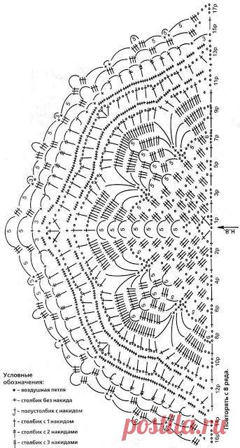Шали. Схемы для вязания крючком..