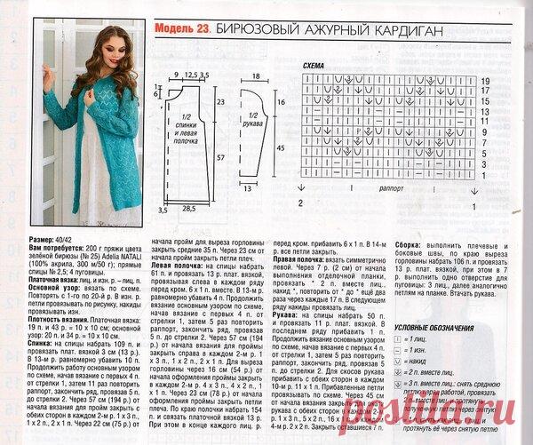 Простые модели кардиганов на осень, которые смотрятся эффектоно. | Вяжем с Еленой Коротенко | Яндекс Дзен